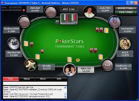 PokerStars Table